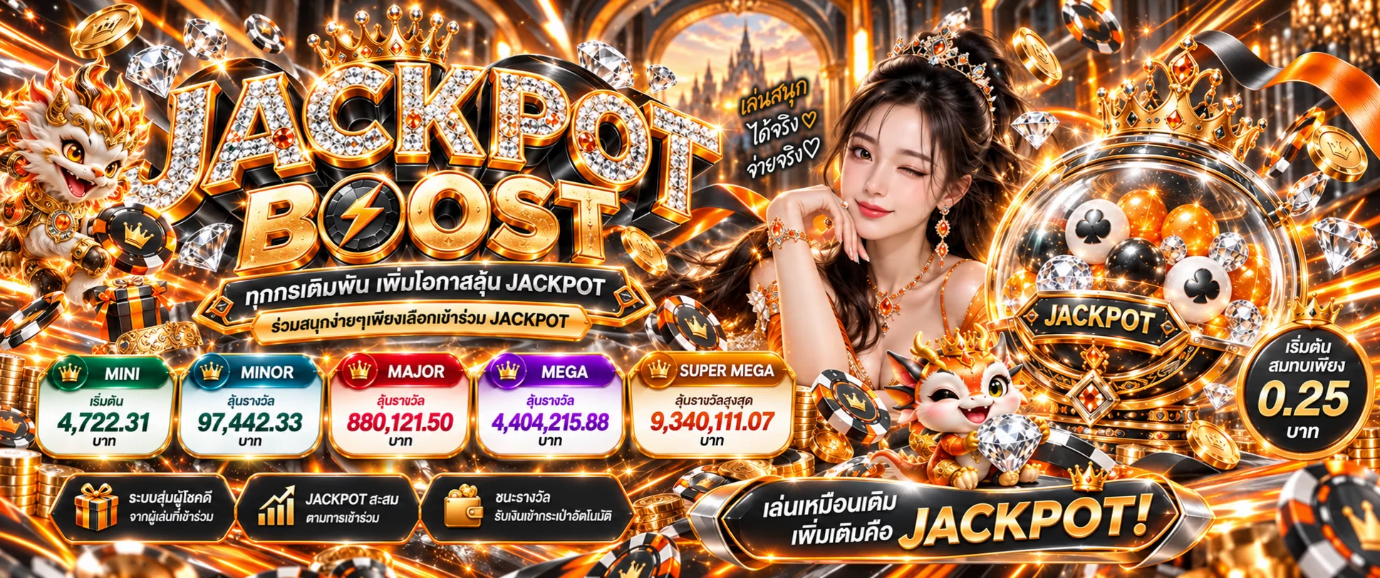 SPEED สล็อต PG สำหรับมือถือ